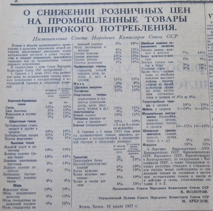 Номер газеты «Комсомольская правда» от 28 апреля 1937 г.