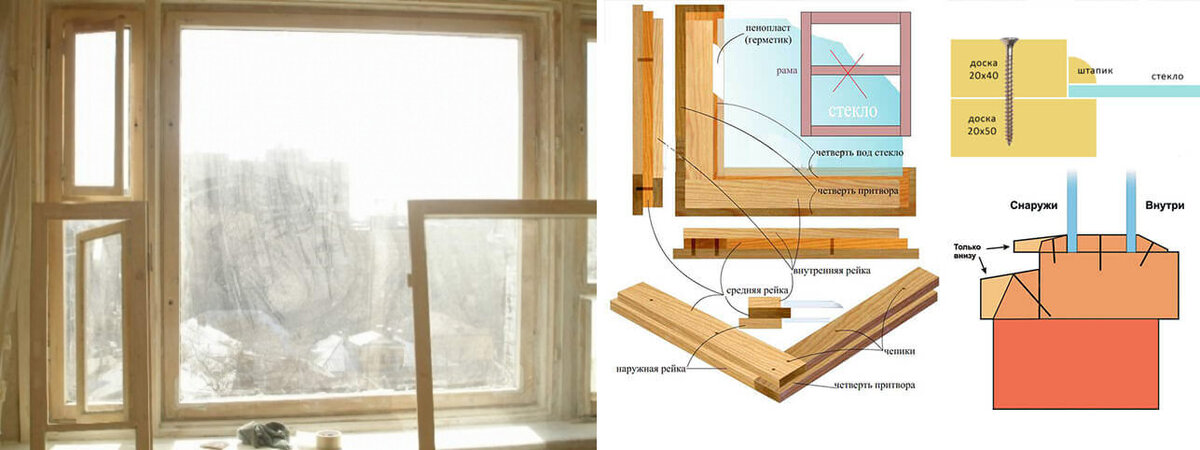 Замена стекла в деревянном окне, вставка оконных стекол в Москве
