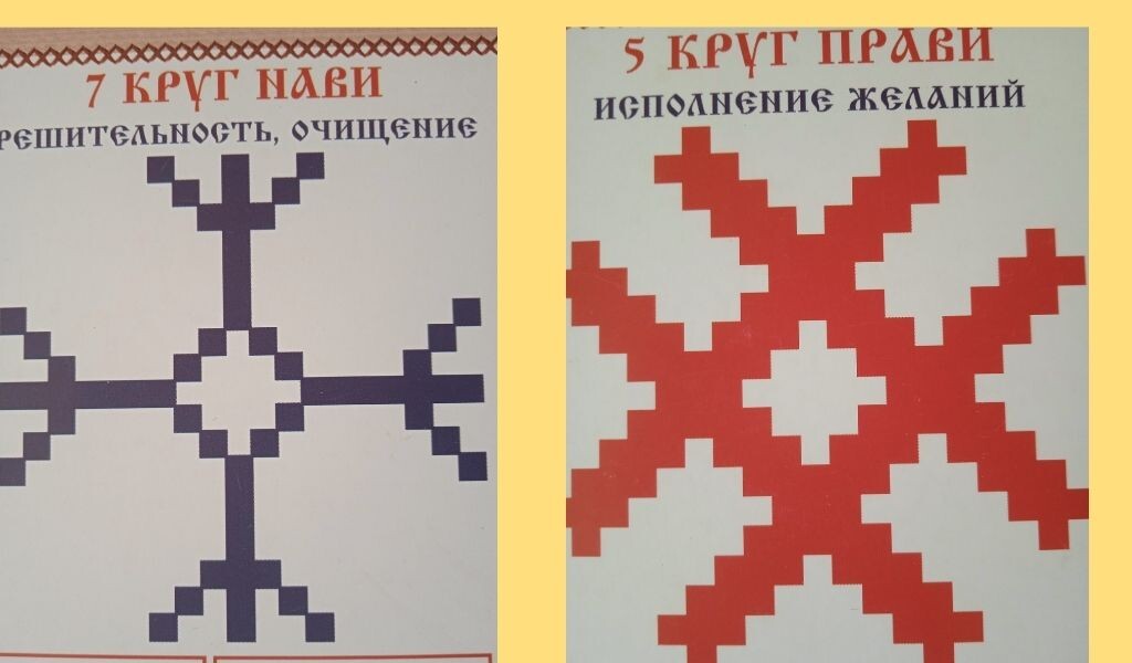 Слева славянскийц символ - устранения препятствий, справа исполнение желаний, удачные путешествия