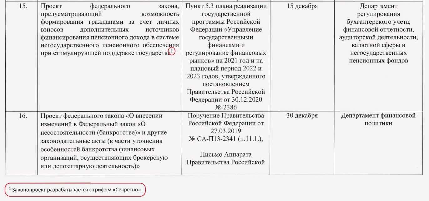 3 момента, которые меня озадачили в новой 