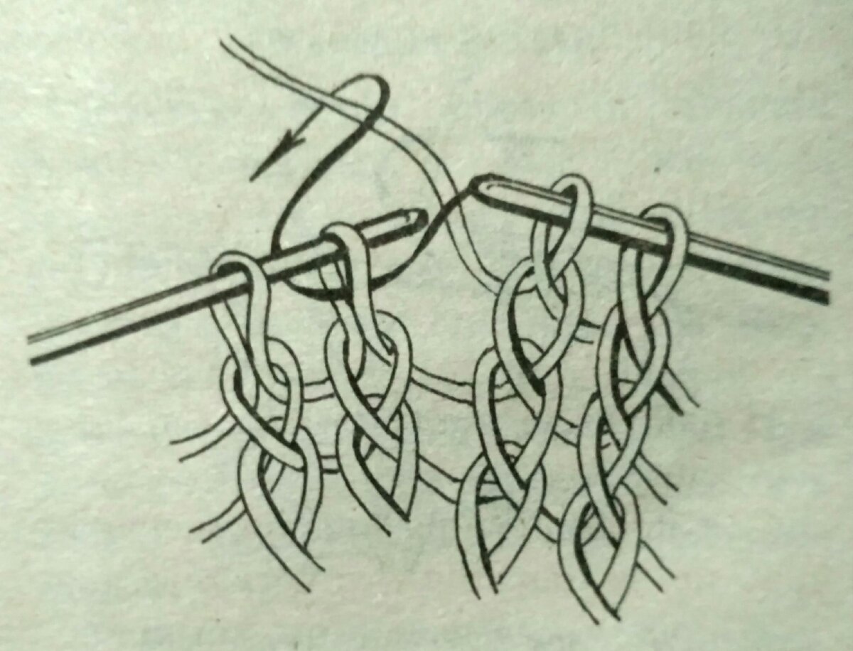 Основные петли вязания спицами.(1 часть).