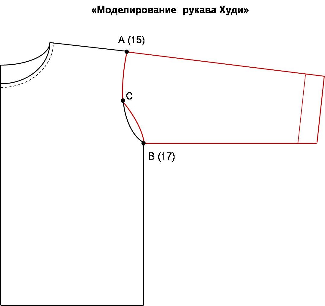 построение выкройки при большой груди фото 68