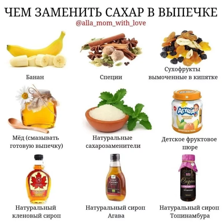 Чем заменить сахар при отказе от него. Чем заменить сахар. Продукты заменяющие сахар. Чем заменить вредный сахар. Замена сахара в продуктах
