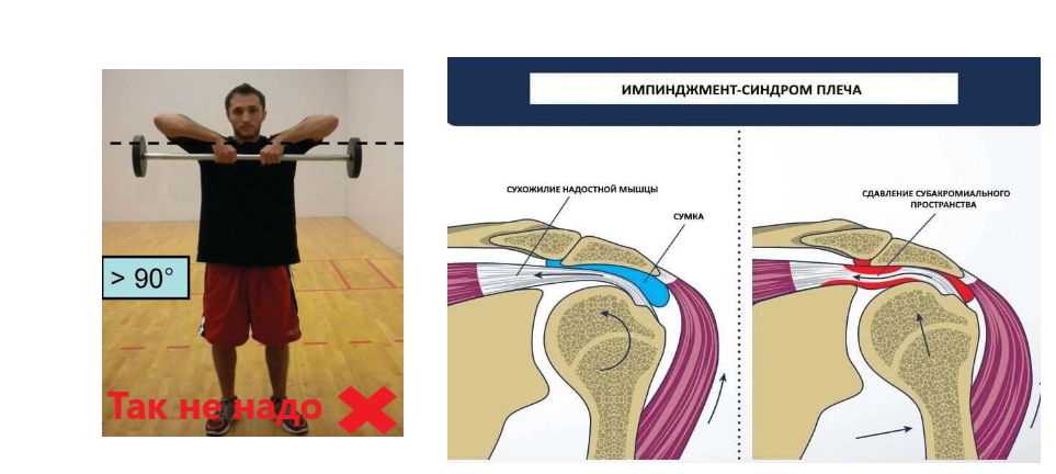Источник: pubmed, и открытые источники