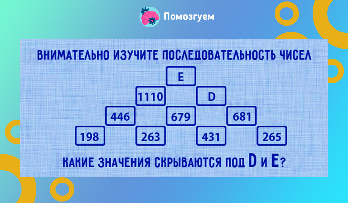 Источник: https://www.adme.ru/