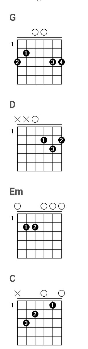 Аккорды к этой песне 