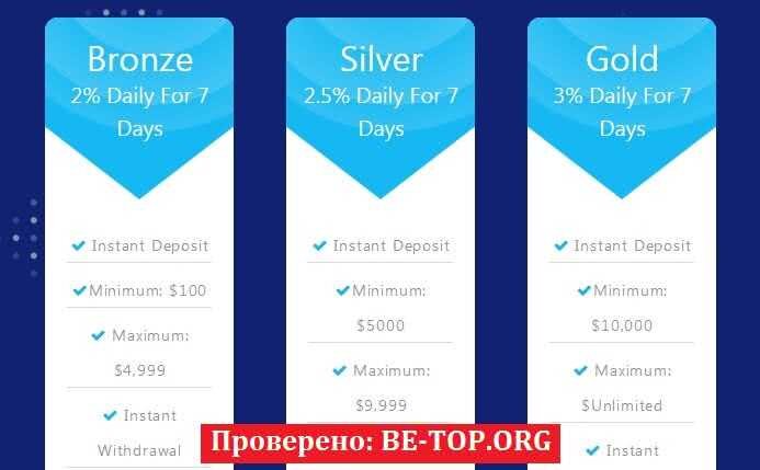 Возможность снять деньги с "Aziocapital" не подтверждена.