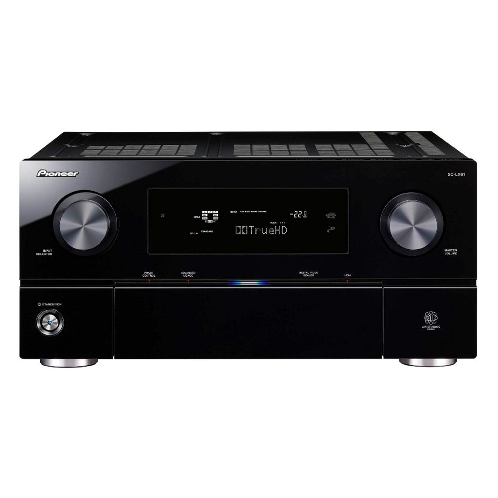 Источник Яндекс. 