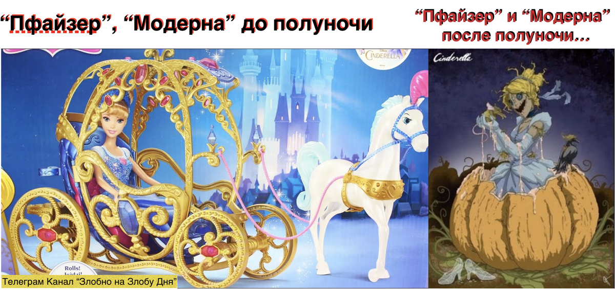 А как хорошо всё начиналось в 2020, прям как в сказке...