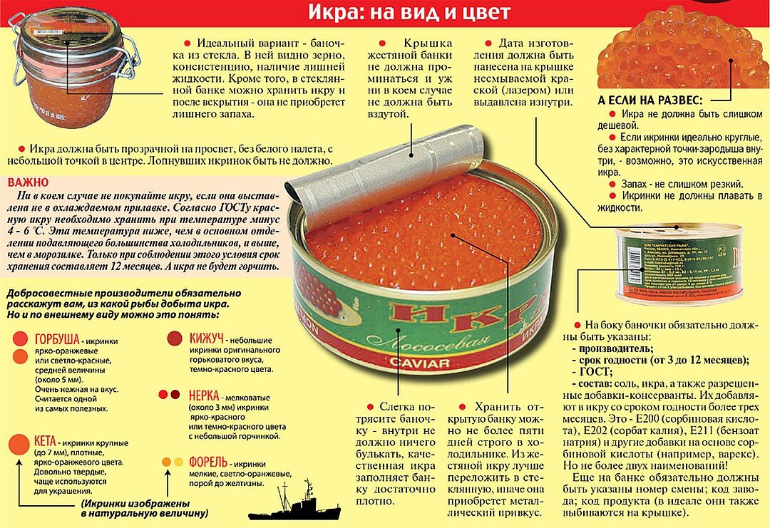 Как выбрать красную икру? | https://agro-sales.ru | Дзен