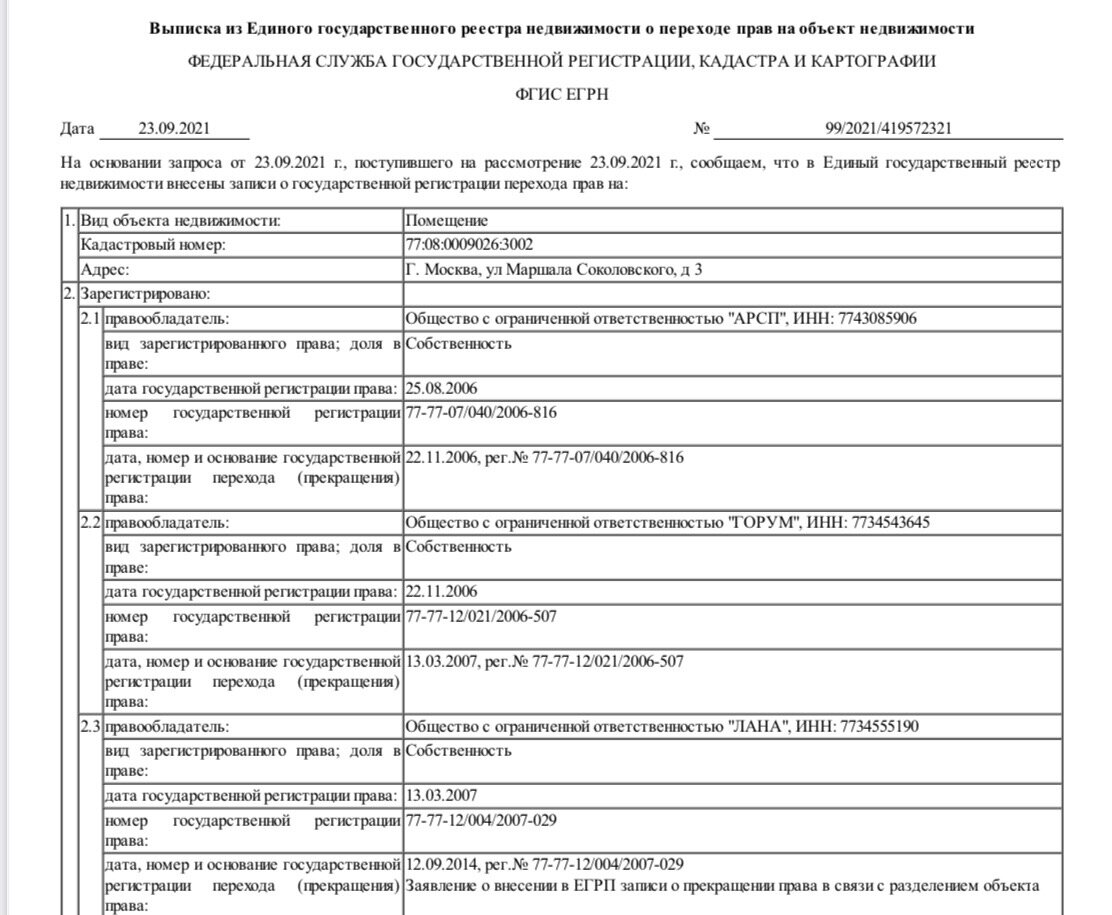 Общежитие в нежилых помещениях: как легко лишиться дома | SOTA | Дзен