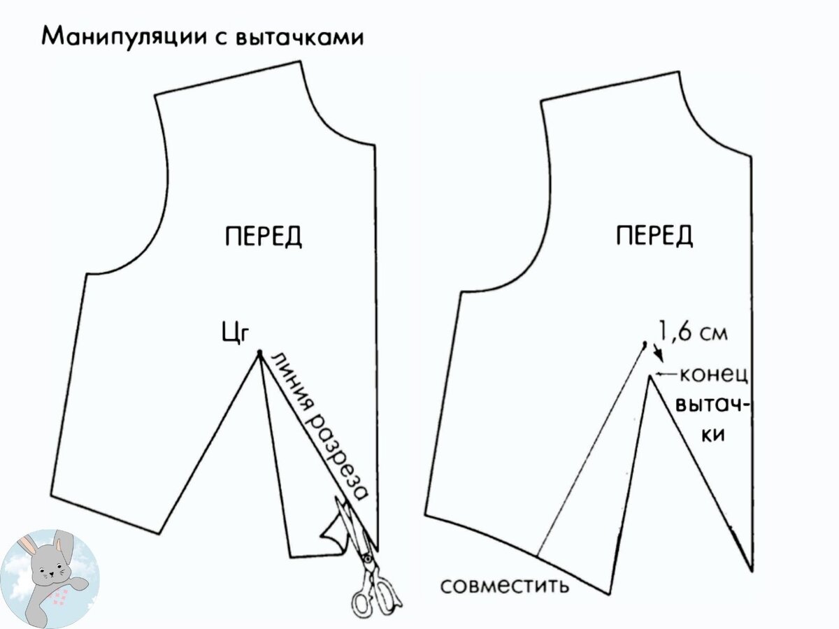 Куда делись вытачки? — Объясняю секретики модельеров-конструкторов  (пригодится знать в шитье) | Творческие будни | Дзен