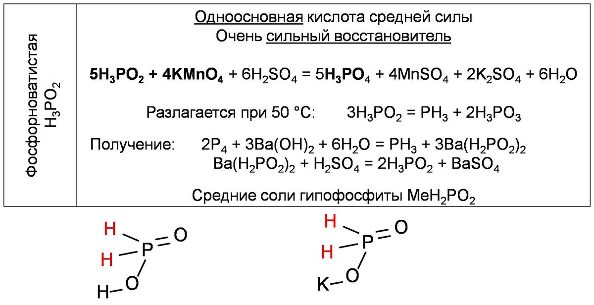 Фосфорная кислота и медь реакция