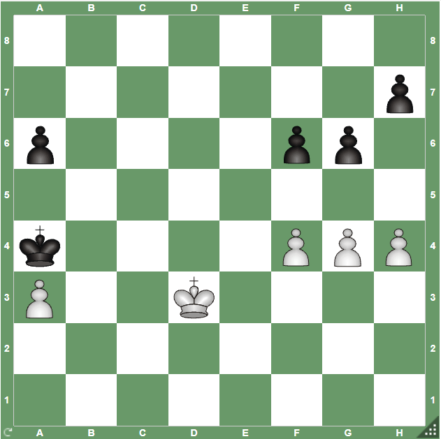 Ангара чесс шахматы иркутск. Ангара чесс шахматы иркутск. Ангара чесс шахматы иркутск. Ангара чесс шахматы иркутск. Chess php interface.