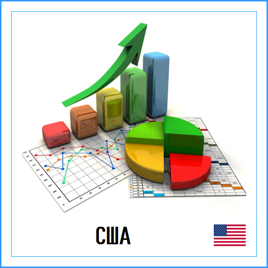 ВВП США.