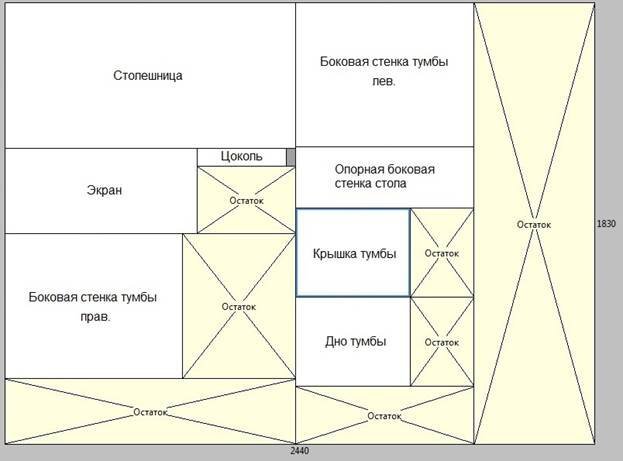 Как сделать стол из картона своими руками: инструкция и советы