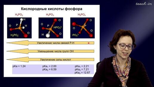 Румянцева М.Н.- Общая и неорганическая химия. Лекции - 13. Элементы 15 группы (продолжение)