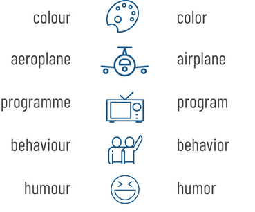 Источник: "Яндекс Картинки" 