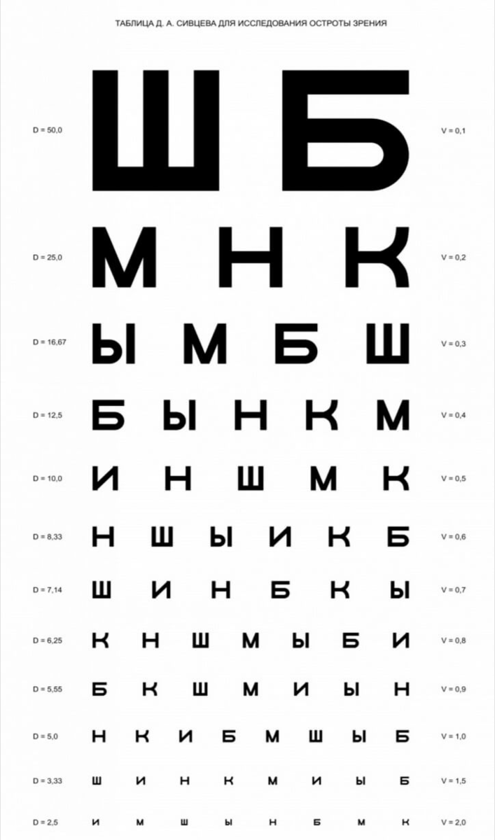 Как проводится конкурс «Веселые буквы»?