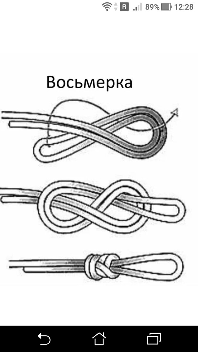 Узел «Морковка». Как вязать, его плюсы и минусы.