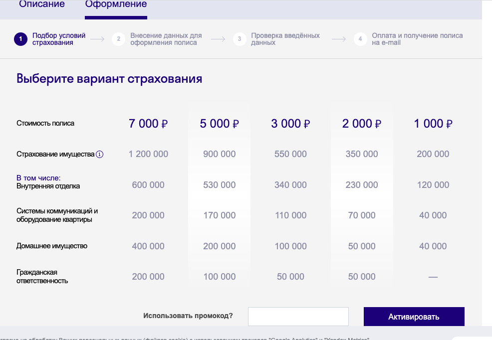 Омс в втб. Страхование жизни по ипотеке ВТБ. ВТБ список страховых компаний по ипотеке. ВТБ страхование Уфа ипотеки. Комплексное страхование в ВТБ при ипотеке стоимость.