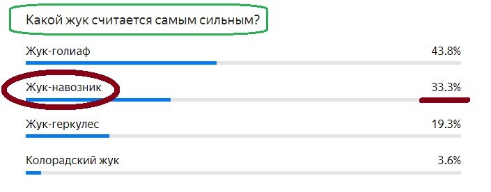 Вопрос с прошлого теста. Правильный ответ- КРАСНЫМ