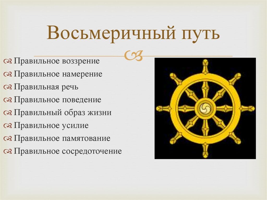 8 путь. Благородный Восьмеричный путь Будды. Восьмеричный путь спасения в буддизме. Благородный Восьмеричный путь в буддизме. Восьмеричный путь в буддизме это.