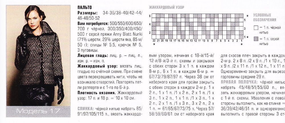 Узоры для пальто спицами схемы и описание