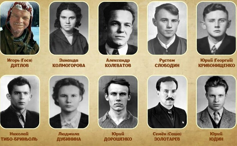Группа Дятлова.