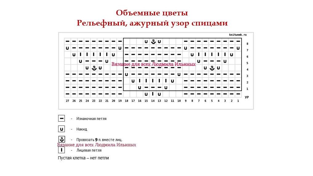 Осинка | Вязание, Узоры вязанных свитеров, Митенки