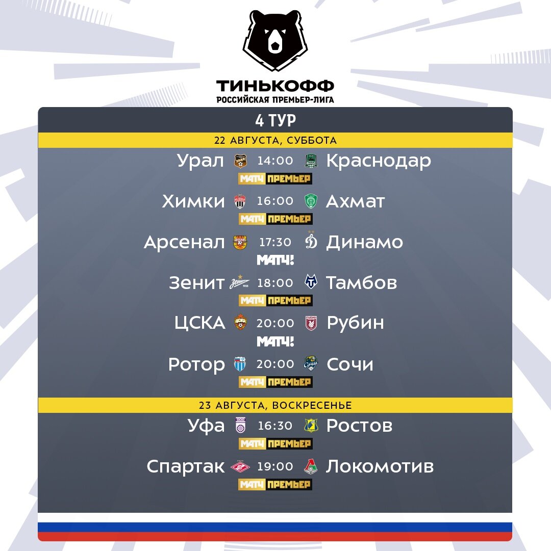 Расписание чемпионата рфпл. Тинькофф Российская премьер-лига. Тинькофф Российская премьер лига 2020-2021 турнирная. Тинькофф лига. Тинькофф Российская премьер-лига турнирная таблица