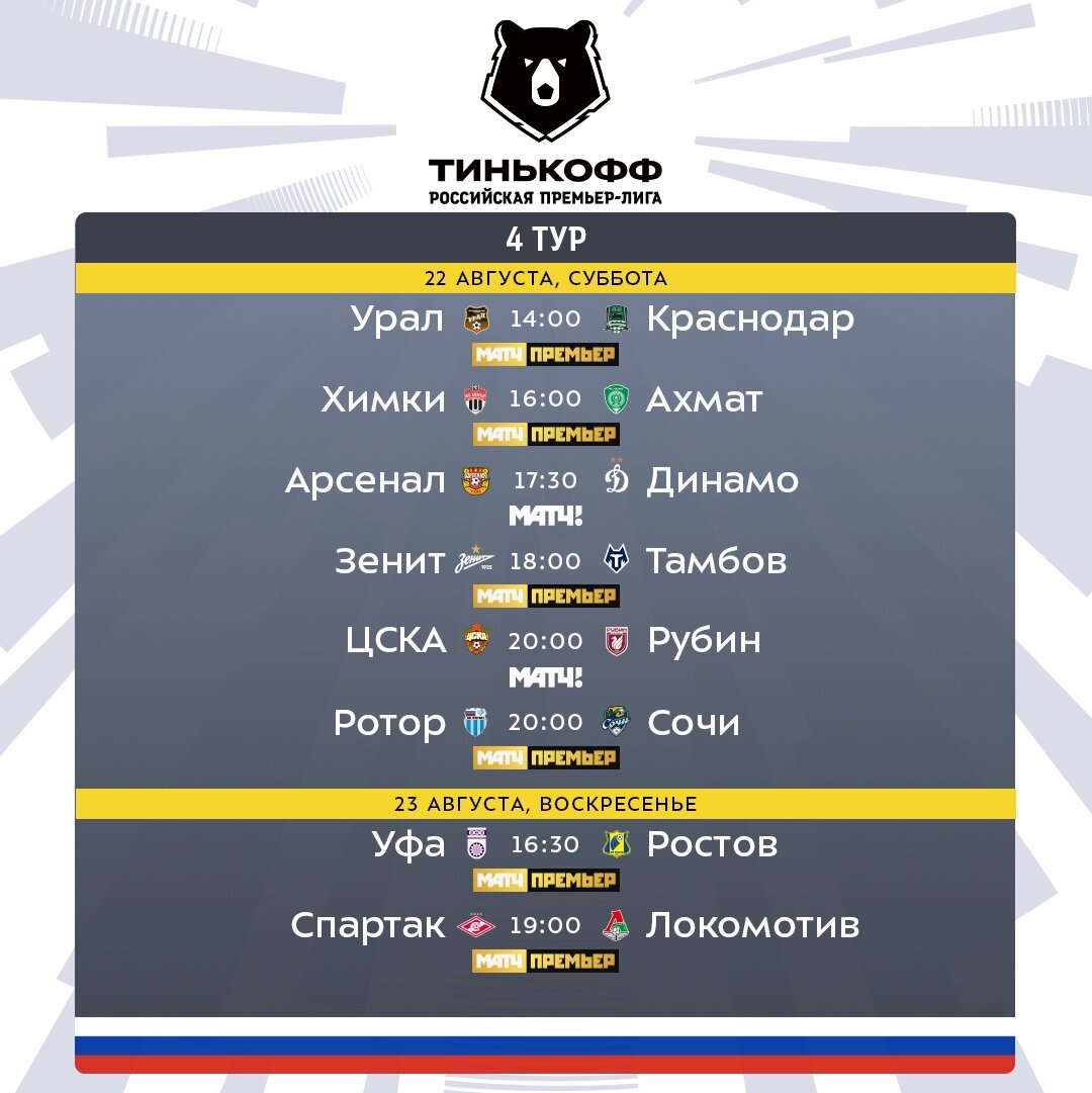 Расписание матчей рфпл 2020. Тинькофф Российская премьер-лига. Тинькофф Российская премьер лига 2020-2021 турнирная. Тинькофф лига. Тинькофф Российская премьер-лига турнирная таблица.