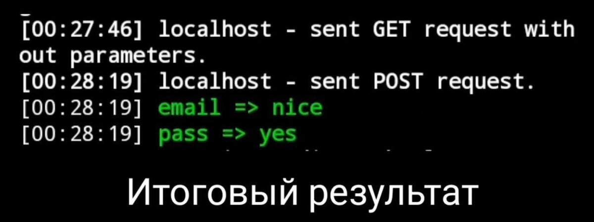 Итоговый результат