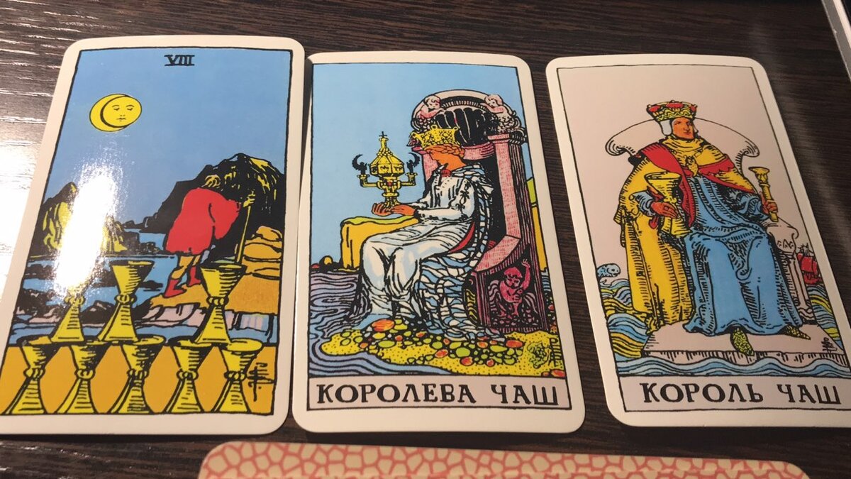 Иллюстрация с сайта yandex.by