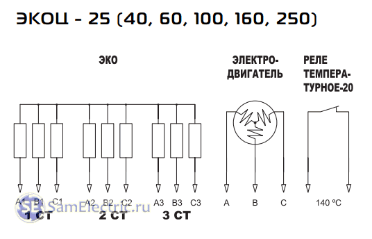 Тепловентилятор своими руками - Персональный блог Stan_1