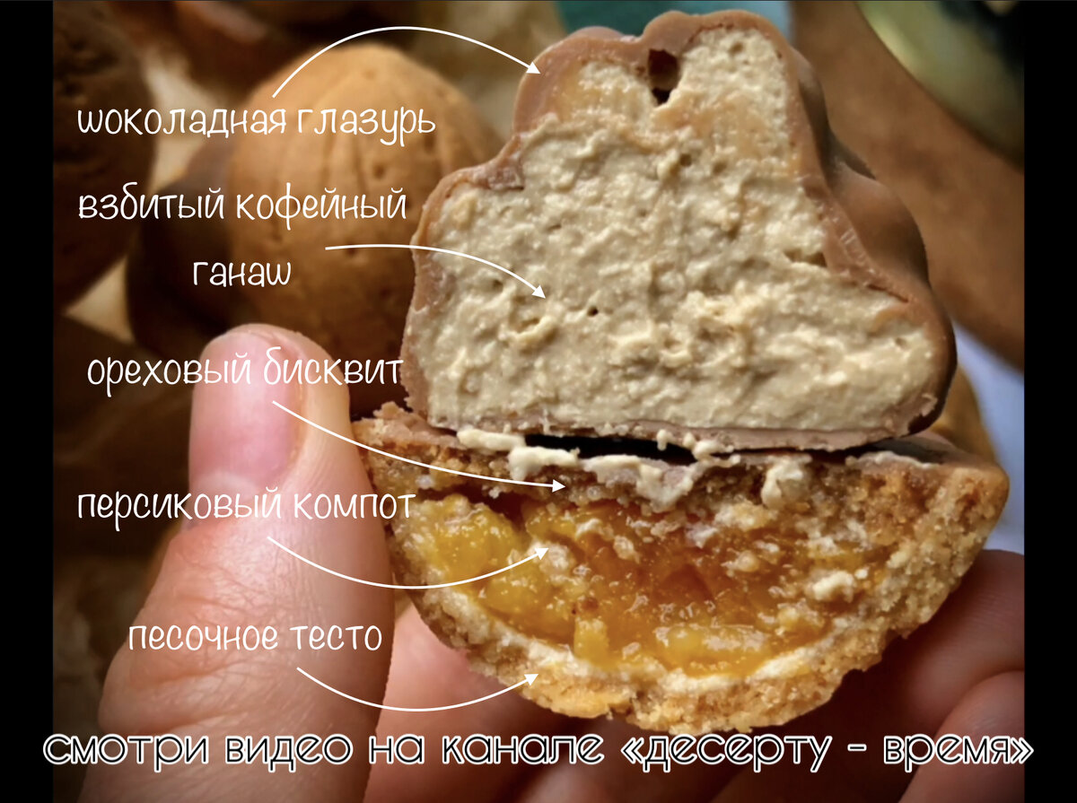 Листай галерею, чтобы рассмотреть десерт со всех сторон 👉👉👉