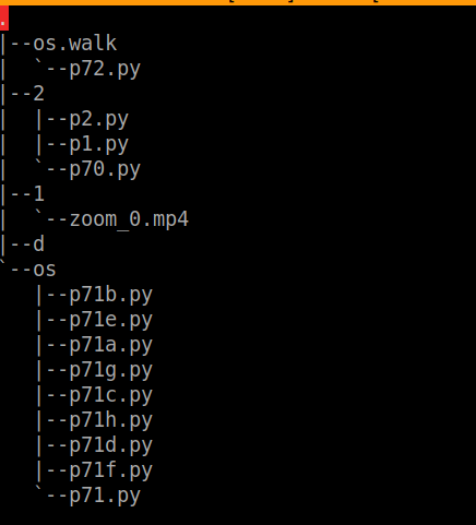 Рисунок 1. Часть дерева каталогов, созданная утилитой tree