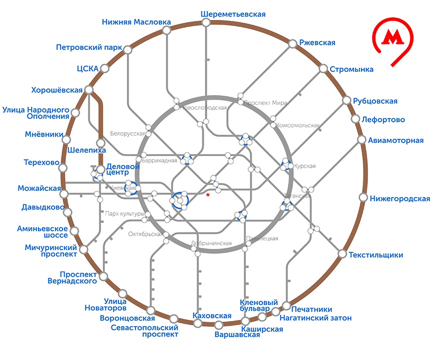 Схема большой кольцевой