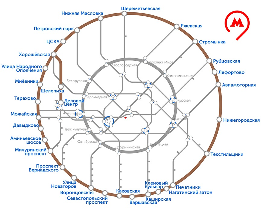 Московское кольцо схема