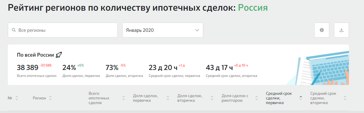Вот как он выглядит. Ссылка будет в первом комментарии 