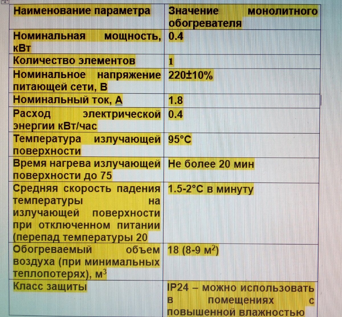 Отопление дома монолитными электрообогревателями | Мой частный дом в городе  | Дзен