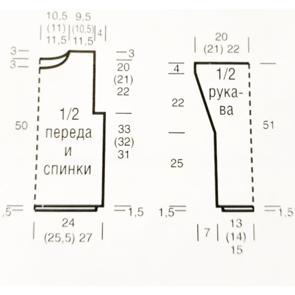 Выкройка сиреневого пуловера.