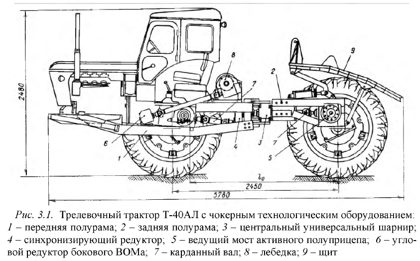 Т 40 трактор чертежи