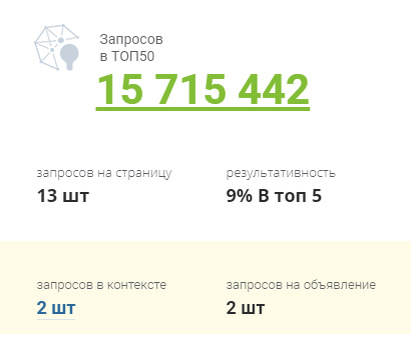 -2-3