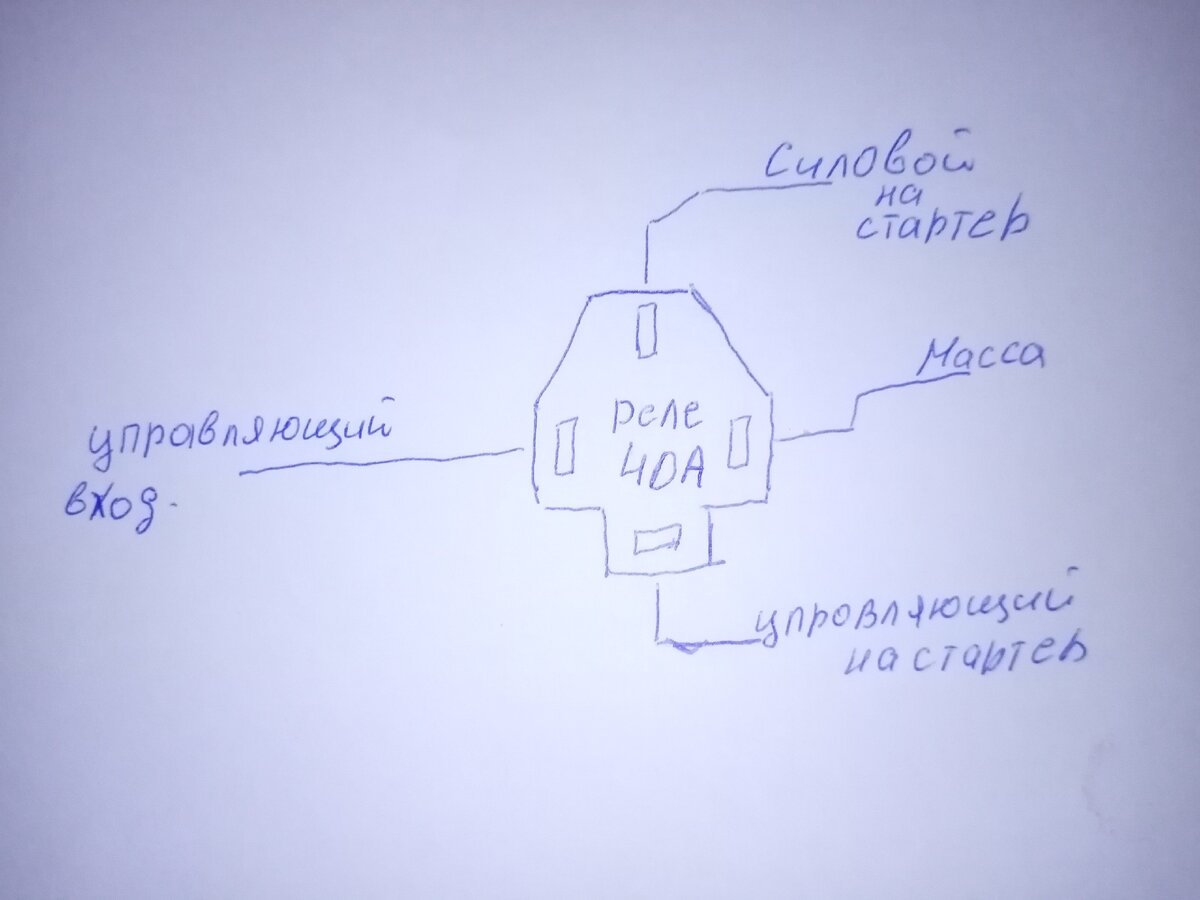 Схема подключения стартера приора - TouristMaps.ru