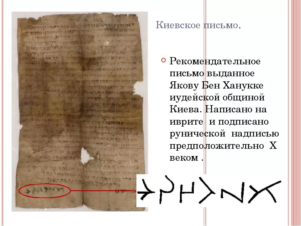 Письмо евреев. Письма николая 2. Письмо евреев. Письмо евреев. Текст на еврейском языке.