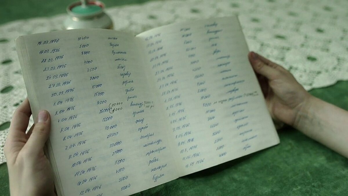 Вот эта тетрадка, циферки какие-то. Расписано, что каким-то "буряту", садоводу", "серому", "металлургу", в какой-то "фонд" что-то там перепало, скорее всего деньги. Суммы по тем временам огромные, и так почти каждый день. В общем, типа, "бухгалтерская книга мафии", на чем Аль Капоне погорел за неуплату налогов.