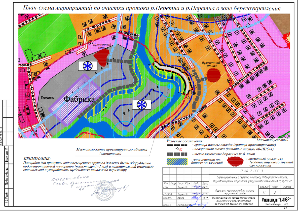 Проект горного отвода водозабора