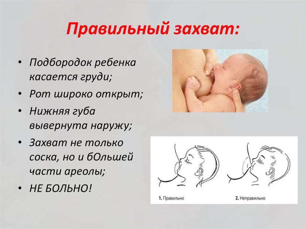 Грудное вскармливание 4 месяца