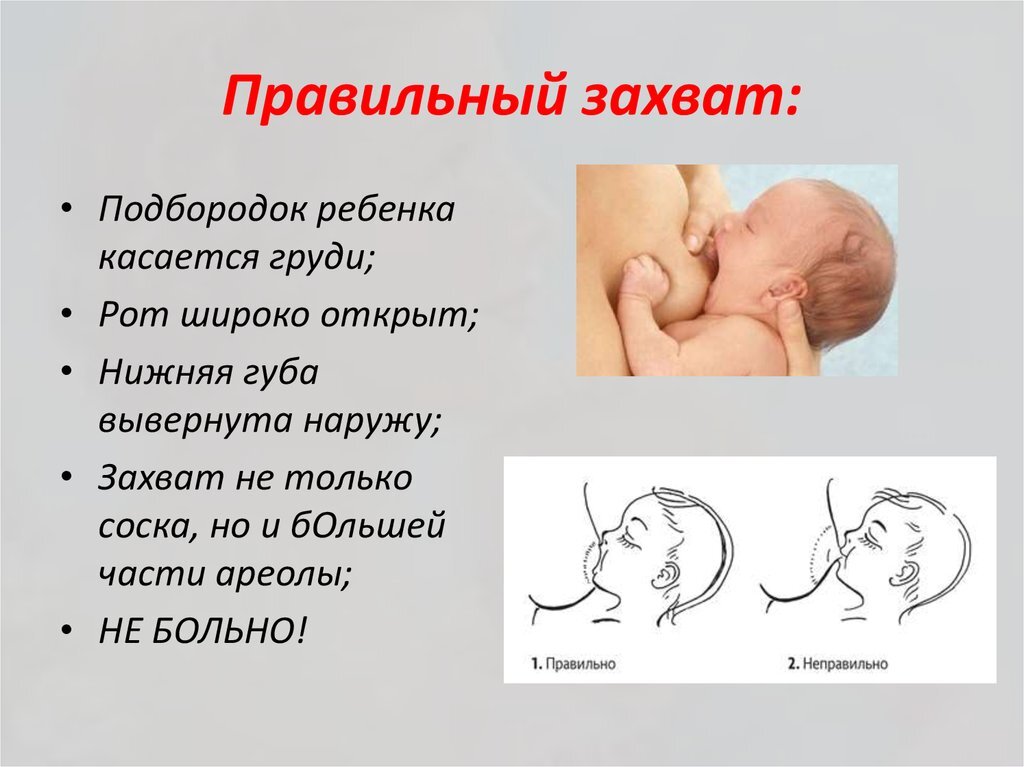 Как завершить грудное вскармливание​ | Philips Avent